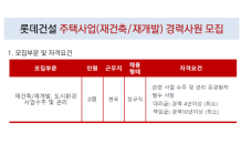 롯데건설, 주택사업분야 경력사원 모집…서류접수 25일까지