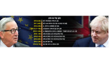 EU-영국, 브렉시트 합의안 초안 승인, 19일 英의회 통과 변수