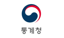 9월 생산·소비 동반감소…설비투자 2.9% 상승