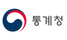 9월 생산·소비 ‘동반감소’…설비투자는 2.9% 증가