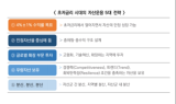 미래에셋은퇴연구소, 초저금리 시대 자산운용 전략 제시