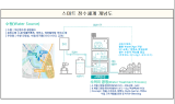 부산 에코델타 스마트시티 국가시범도시 착공식…2021년 입주