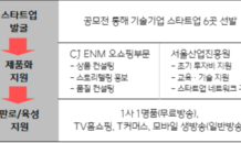 CJENM 오쇼핑부문, 스타트업 지원 나선다