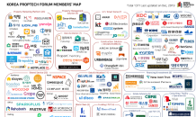 “프롭테크 생태계 한눈에”…국내 137개사 ‘프롭테크 맵’ 공개
