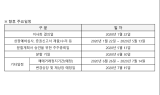 태영그룹, 2020년 지주회사 체제 전환 나선다