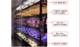 지엘비텍, 태양빛 대체 LED 개발… 글로벌 스마트팜시장 노린다