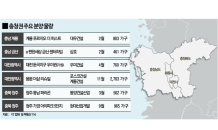 올해 충청권서 3만6,000가구 공급…세종은 분양물량 '제로'