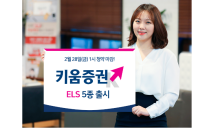 키움證, ELS 5종 출시…청약 마감일 ‘28일 오후 1시’