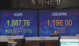국내 증시 ‘팬데믹’ 쇼크…“바닥 알 수 없다”