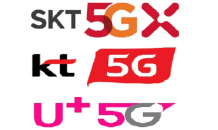 5G 상용화 1년, 가입자 500만 시대…아직은 '걸음마' 수준