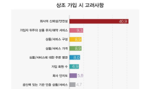 상조업계 프리드라이프, 재무건전성과 전문성 제고로 소비자 신뢰 확보 나서