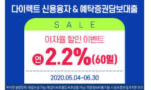 DB금투, 신용·예탁증권담보대출 연 2.2% 이벤트