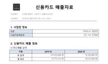 캐시노트 “코로나19 소상공인 금융지원 간편 신청하세요”