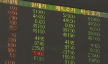 더존비즈온·셀트리온제약, MSCI 신규 편입 소식…강세