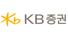 KB證, 비대면 투자일임 로보어드바이저 서비스 월평균 46%↑