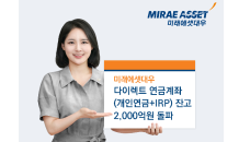 미래에셋대우, 언택트(비대면) 연금 잔고 2,000억원 돌파