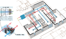 대림, 국내 최초 UV LED 안티 바이러스 환기시스템 개발