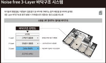 “층간소음 잡아라”…대림산업, 노이즈 프리 3중 바닥 구조 특허 출원