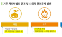 소각·매립업계, 시멘트업계에 사과요구 성명서 발표