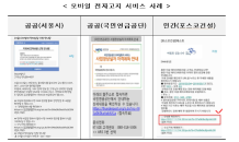 지난해 모바일 전자고지 발송량 1,200만건…전년비 8배 늘어