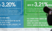 한국 가계 부채 GDP 대비 세계 최대 수준