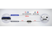 LS전선, ‘랜선’ 혁신…200m까지 데이터·전력 전송