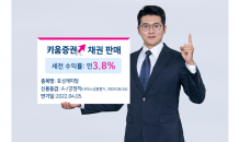 키움證, ‘세전 연3.8%’ 효성캐피탈 채권 판매