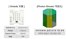 서울바이오시스,코로나19 ‘3초 살균’ 모듈 양산 시작