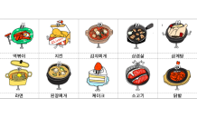 코로나 시대 나를 위로하는 음식? 1위는 떡볶이…서울시, 컴포트 푸드 10선