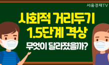 [카드 PICK] 수도권 거리두기 1.5단계로 격상… 무엇이 달라졌을까?