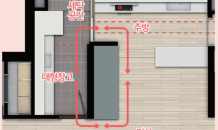 독특한 아이디어로 차별화…건설사, 특화설계·기술 경쟁