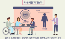 애니모비, 착한셔틀 서비스 홍보영상 '행안부 협업 성공 사례 영상 공모' 우수작 선정