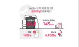 KT Seezn '1주년'…다음 시즌은 ‘양방향’으로 승부