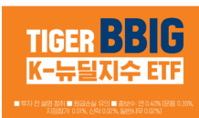 미래에셋 TIGER K-뉴딜 ETF 시리즈, 순자산 7,000억원 돌파