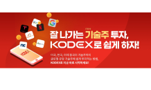 삼성자산운용, 유튜브 통해 KODEX 기술주 ETF 이벤트 실시