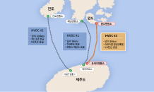 LS전선, 완도-제주 해저케이블 국제입찰 수주…2,324억 규모