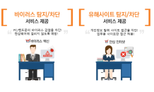 SK브로드밴드, '보안Biz인터넷' 출시