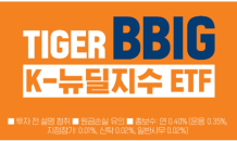 미래에셋 TIGER K-뉴딜 ETF 시리즈, 순자산 8,000억원 돌파