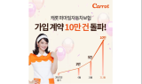 캐롯, '퍼마일자동차보험' 출시 11개월만에 가입 10만 돌파