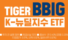 미래에셋 TIGER K-뉴딜 ETF 시리즈, 순자산 1조원 돌파