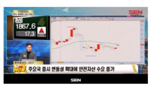 [서울경제TV 해외선물 No.1] 아토 트레이더 3일 해외선물 시황