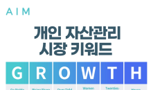 에임(AIM), 개인 자산관리 시장 키워드 ‘G.R.O.W.T.H’ 발표