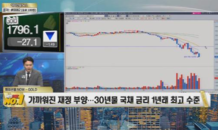 [서울경제TV 해외선물 No.1] 아토 트레이더 2월 17일 해외선물 시황