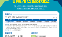 안성시,  취약계층 한시 생계비 지원…가구당 50만원·1회 지급