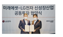 LG전자·미래에셋그룹, 1,000억 펀드 조성