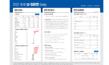 유진투자증권, 해외주식 투자정보…신규 콘텐츠 선보여