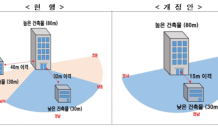 “아파트 동간거리 좁아진다…실제 채광·조망 고려해 개선”