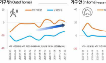 칸타 월드패널, 2021년 RTD 음료 시장 조망 '웨비나' 진행