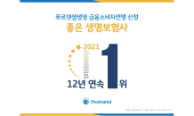 푸르덴셜생명보험, ‘좋은 생명보험사’ 12년 연속 1위