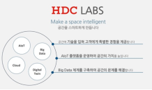 HDC아이콘트롤스, 공간 AIoT 플랫폼 기업으로 새출발